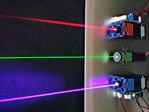Semiconductor Lasers Market: Growth, Major Application