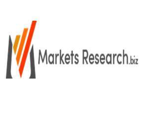 Global 3D Printing in Education Market 2018-2025 ExOne, Ultimaker, Voxeljet