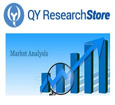 Global Pyrometers Market Forecast 2018-2025 Calex, Optris, Smart Sensor, Williamson