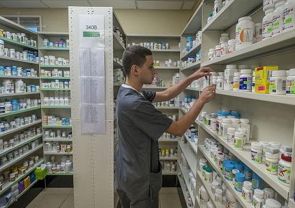 Pharmaceutical Retail Market, Pharmaceutical Retail Market trends, Pharmaceutical Retail Market forecast