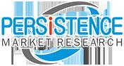 Bioreactors Market Outlook to 2025 - By Key Players Thermo Fisher