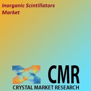 Inorganic Scintillators Market