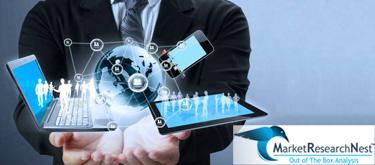 Enterprise Software Market Product, Enterprise Software Market Application, Enterprise Software Market Type, Enterprise Software