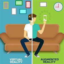 Research delivers insight into the global Virtual and Augmented