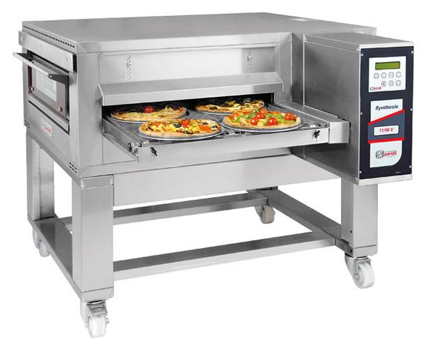 New report On Pizza Conveyor Oven Market Global Forecast 2018 Estimated with Key Players like Middleby, Lincoln, Den Boer, Bakemax