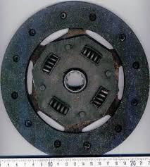 Exclusive study Research Report on Racing Clutches Market by Top Key players Like ZF, Schaeffler, Valeo, OS Giken, SPEC, Helix Aut