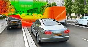 Automotive LiDAR Market