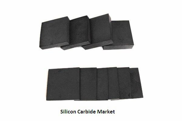 Top 5 key players of silicon carbide market are Infineon Technologies AG, Cree Inc. (Wolfspeed), Rohm Semiconductor, Stmicroelectronics N.V., Fuji Electric Co., Ltd