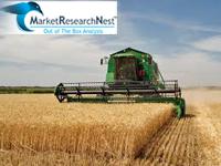 Antibacterial in Agriculture Market, Antibacterial in Agriculture Market Player, Antibacterial in Agriculture Market Region