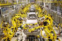Industrial Robots Industry, Global Industrial Robots Industry, Industrial Robots Industry Market