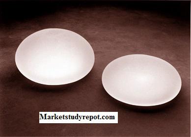 Breast Implant Market, Breast Implant Market Trends, Breast Implant Market Growth, Breast Implant Market Size, Breast Implant Mark