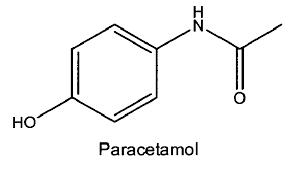 Paracetamol Market