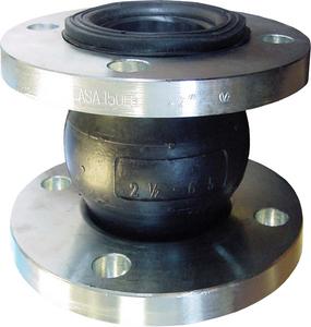 Latest Research On Spherical Flexible Market With Tremendous Growth By 2025- Estimated By Top Key Players like Eurocopter