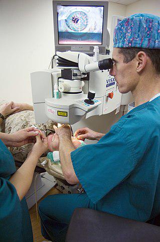 New Report On Refractive Surgery Devices Market Report Global Forecast 2018-25 Estimated with Top Key Players like J &J, Avedro,