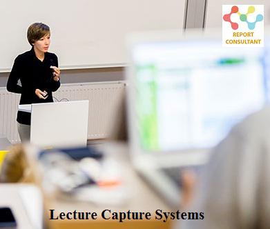 Lecture Capture Systems Market: Future Growth and Demand