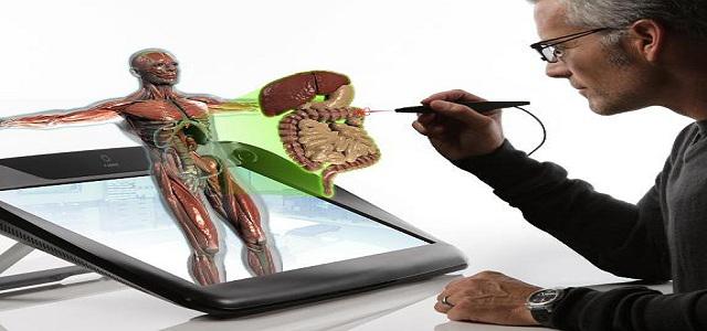 Holographic Imaging Market Latest Technological Innovations