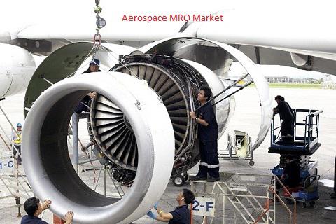 Aerospace MRO Market, Aerospace MRO Market trends, Aerospace MRO Market forecast, Aerospace MRO Market analysis, Aerospace MRO Mar