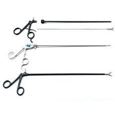 Hysteroscopy Instruments Market