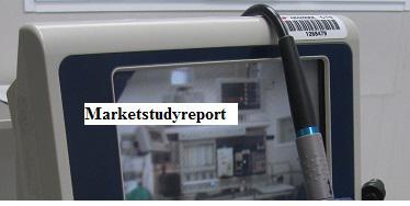 Anesthesia, Respiratory and Sleep Apnea Devices Market, Anesthesia, Respiratory and Sleep Apnea Devices Market Trends, Anesthesia,