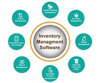 Inventory Management Software, Global Inventory Management Software