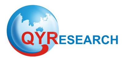 Industrial Grease Guns Market - Rising Demand from Asia-Pacific