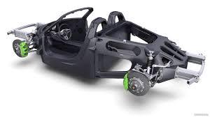 Automotive Chassis Market