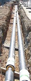 District Heating Market, Global District Heating Market Size, District Heating Industry, District Heating Market Trends