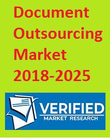 Document Outsourcing Market 2018-2025