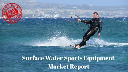 Latest Report on Surface Water Sports Equipment Market
