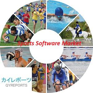 Future Trend Forecast of Sports Software Market CAGR of +13%