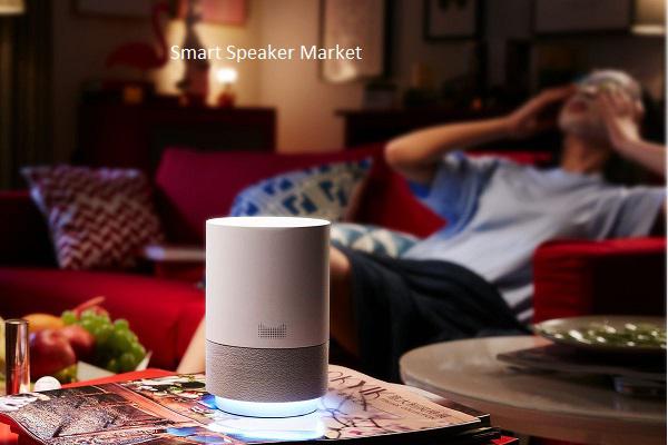 Smart speaker Market, smart speaker Market Size, smart speaker Market Forecast, smart speaker Industry, smart speaker Industry Siz