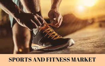 Sports and Fitness Apps Market