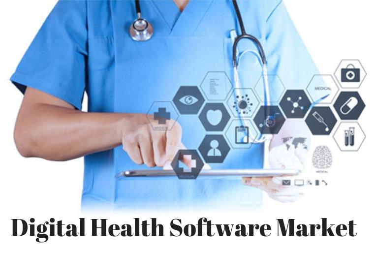 Digital Health Software Market 2018-2023