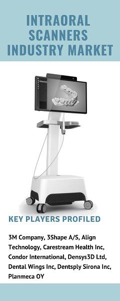 New Research Explores Intraoral Scanners Industry Market