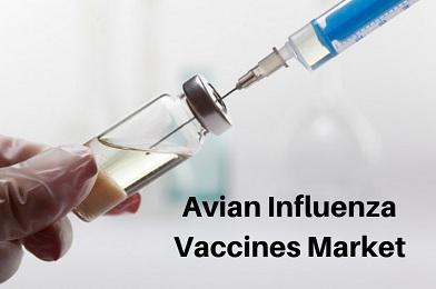 Complete Analysis of Global Avian Influenza Vaccines Market