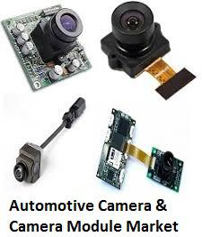 Top 3 key players of the Automotive Camera Camera Module Market