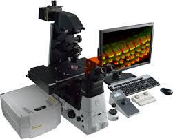 Confocal microscope Market Boosting the growth | Leading Key