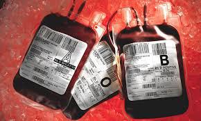 Artificial Blood Market