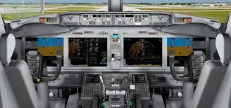 Commercial Avionics Market