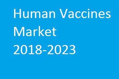 Human Vaccines