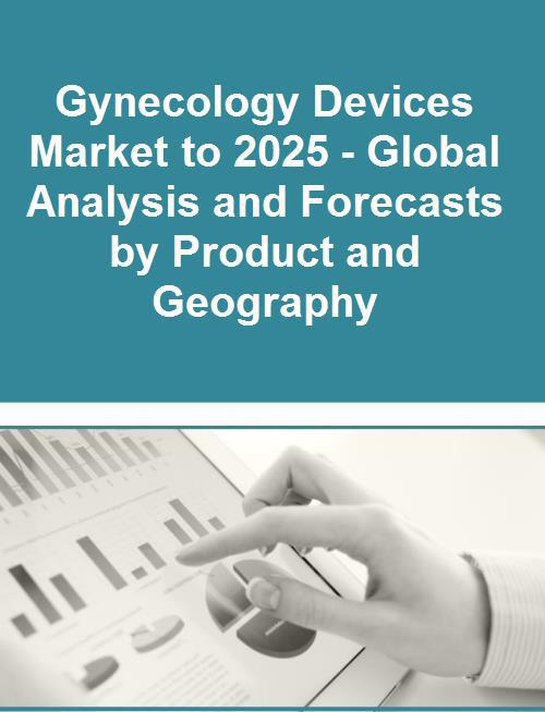 Gynecology Devices Market
