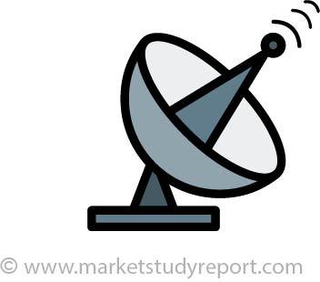 IOT Sensors Industry, Global IOT Sensors Market, IOT Sensors Market Size, IOT Sensors Industry Growth, IOT Sensors Industry
