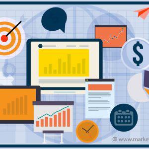 Contact Center Software Market, Global Contact Center Software Market Size, Contact Center Software Industry