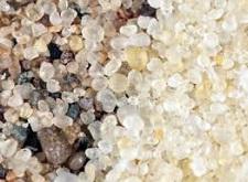 Frac Sand Market Trends 2023: Global Analysis Top Manufacturers