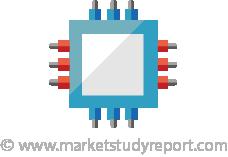 Wireless Fire Detection System Market, Global Wireless Fire Detection System Market Size, Wireless Fire Detection System Industry
