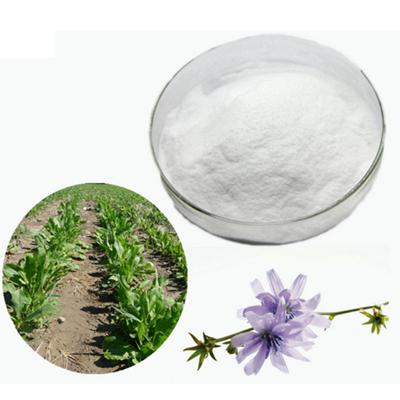 Sclareolide Market Report 2018 Companies included Avoca Inc, Aphios Corporation, Wuhan Dahua, Haotian, App Chem-Bio, Greenlife, Jinjin, Capot and Others