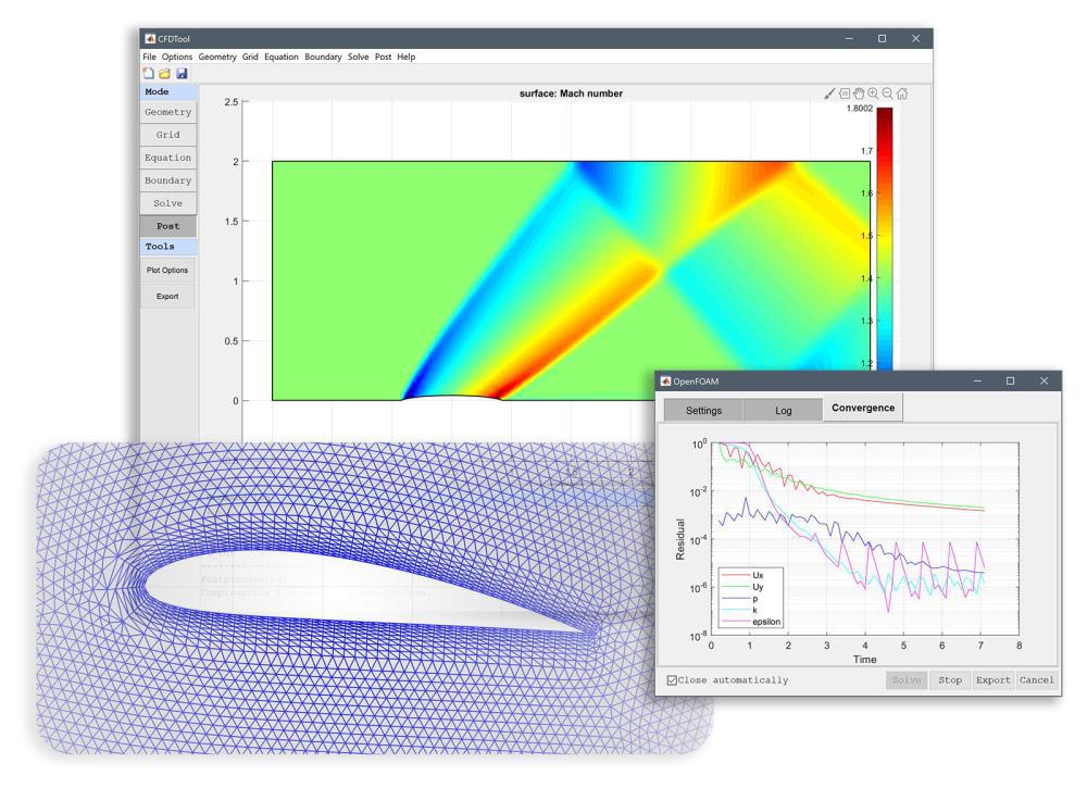 CFDTool with OpenFOAM MATLAB GUI