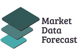 Cell Counting Market Growth at a CAGR of 6.8%, 2018-2023 - Latest