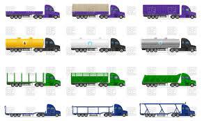 Semi Trailers Market 2025 Global Analysis of Key Players –