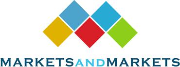 Ceramic Matrix Composites Market, ceramic matrix composites, type, application, analysis, size, share, trends, revenue